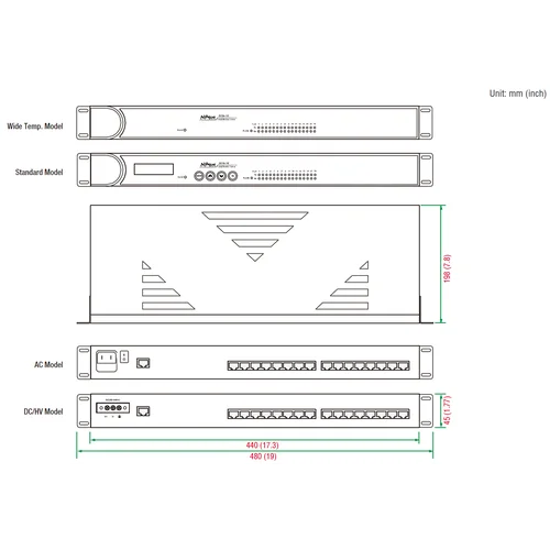 NPort 5630-8, 8-портовый асинхронный сервер RS-422/485 в Ethernet